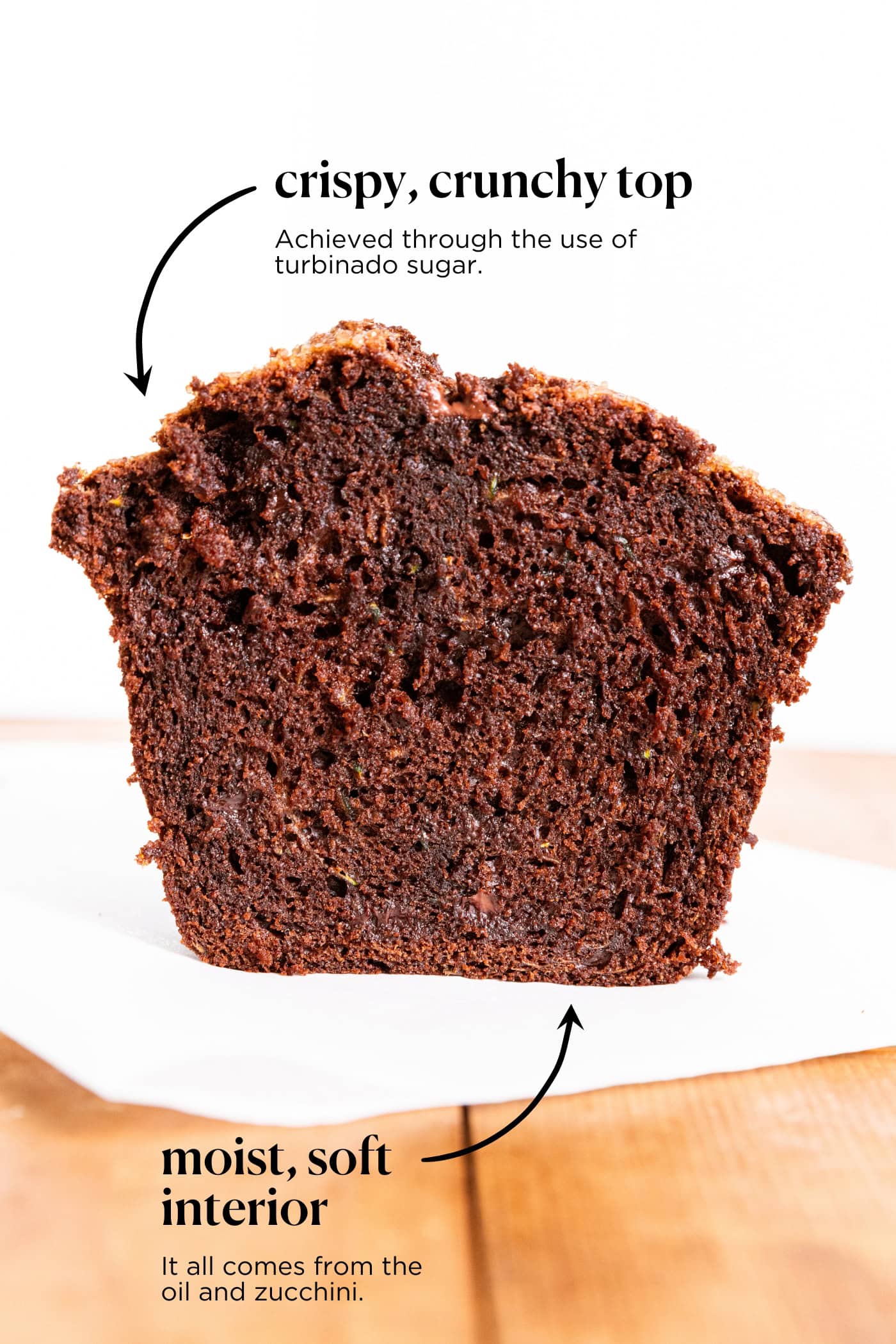 Chocolate zucchini bread showing interior chocolate-filled texture.