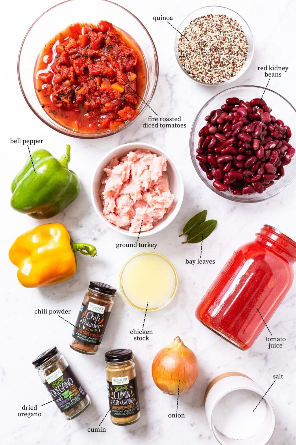 Turkey Quinoa Chili Wyse Guide