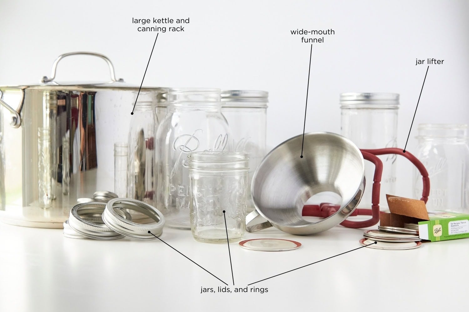 Canning supplies needed.