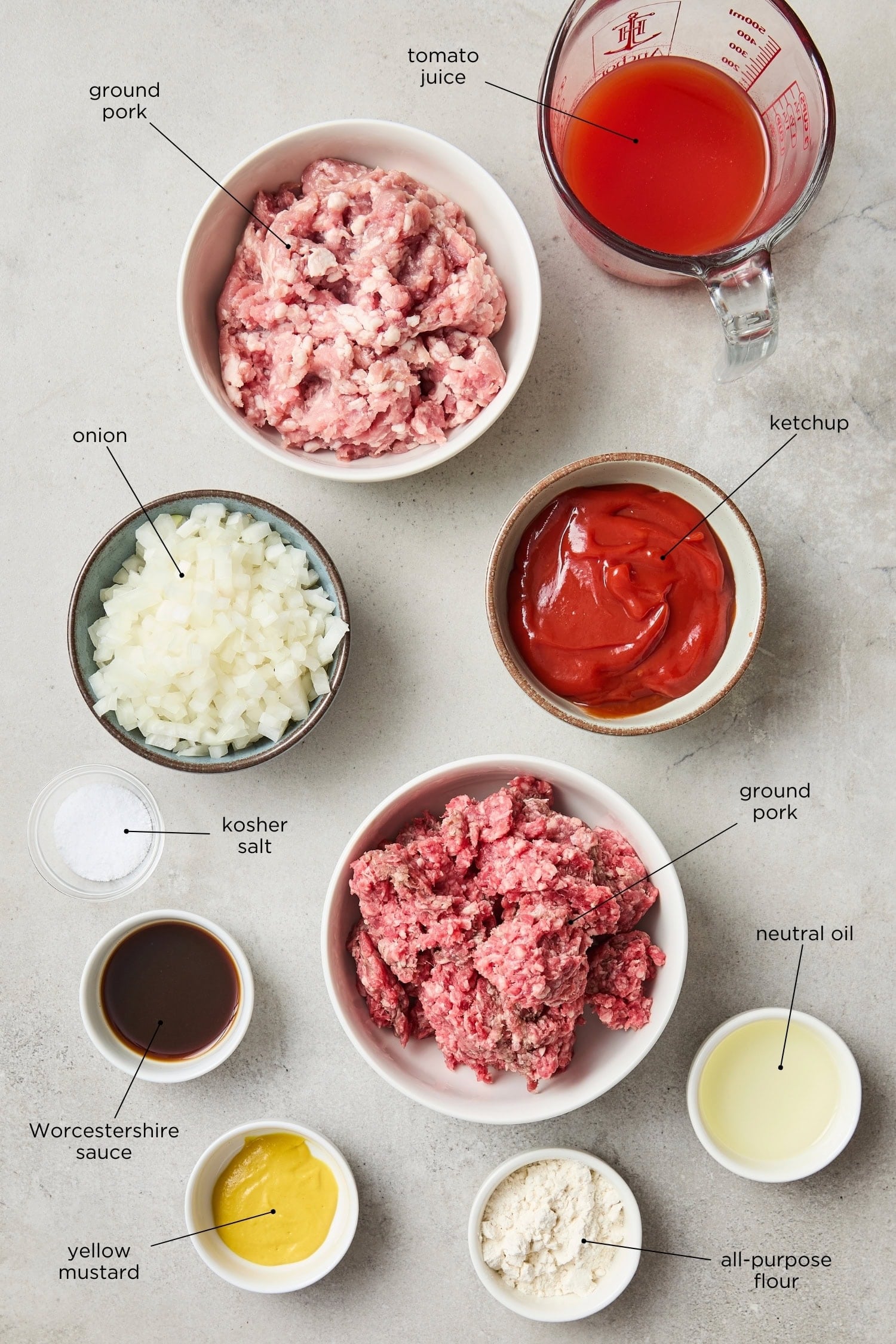 Classic sloppy joes ingredients.
